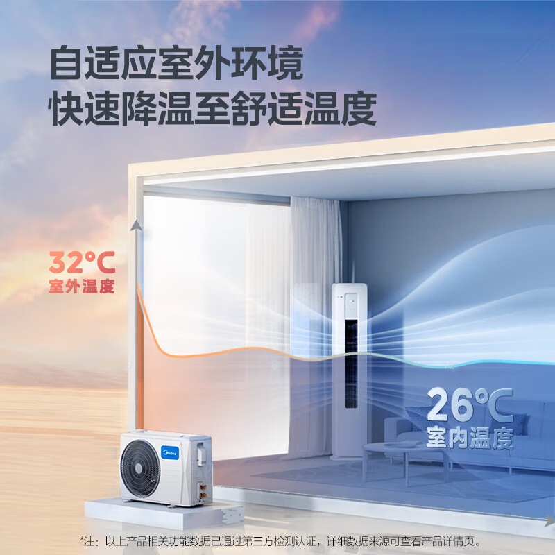 美的空调2匹/3匹酷省电 新一级能效变频冷暖客厅空调立式柜机独立除湿 2匹 一级能效 KFR-51LW/N8KS1-1