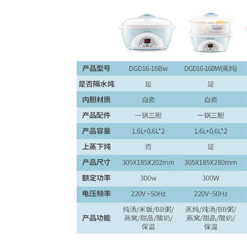 天际(TONZE)电炖锅隔水炖陶瓷内胆燕窝炖盅一锅三胆煮粥煲汤锅可做酸奶适合1~3人 DGD16-16BW(改1)
