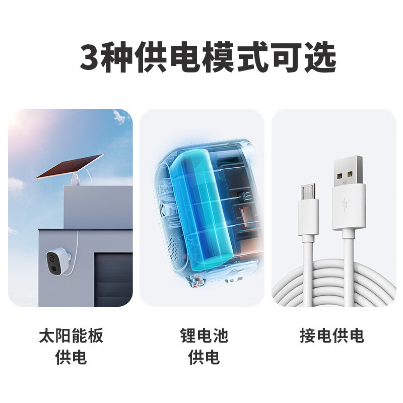 神眸家门口楼道摄像头 免插电监控器 无线wifi家用室内电池充电户外太阳能高清夜视手机远程磁吸免打孔[BC22]128G高清大图