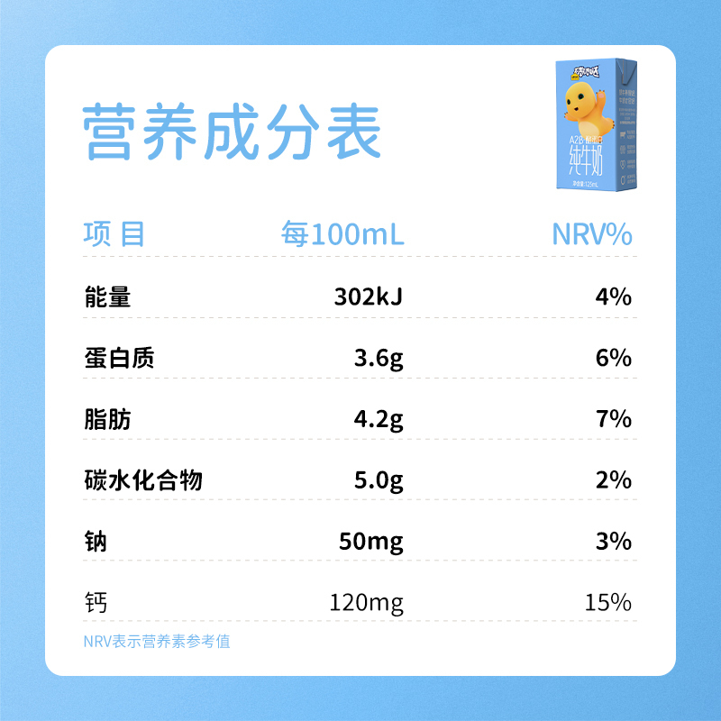 认养一头牛A2儿童奶奶龙mini装125ml12入2提+赠价值29元龙年奶粉杯 亲和宝宝小肚肚 mini装一次喝完不浪费