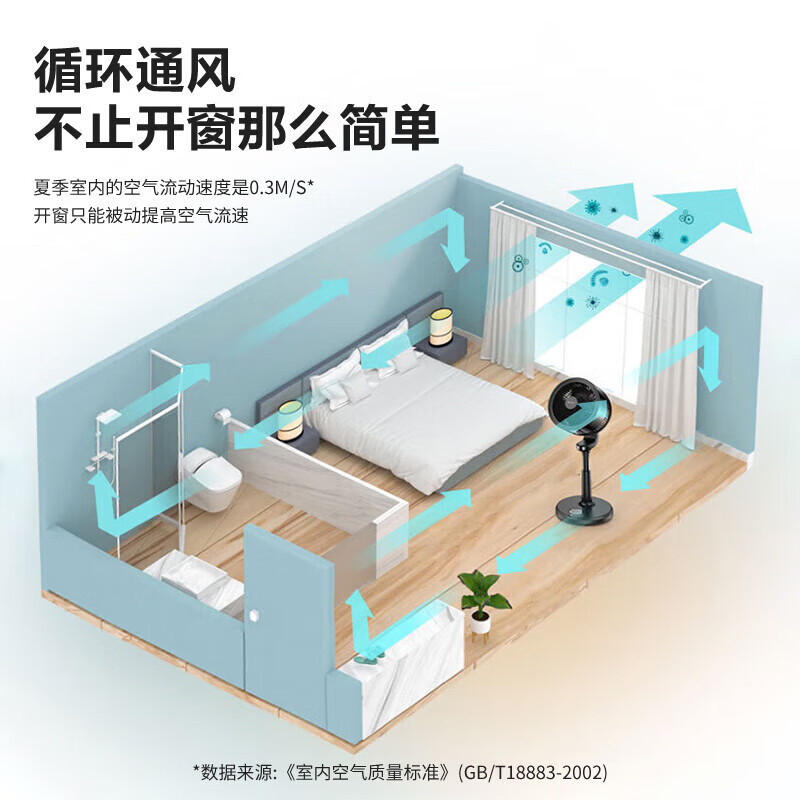艾美特(AIRMATE)空气循环扇APP智能遥控定时32档 家用节能直流变频家用落地扇电风扇 CA23-AD58 白色高清大图