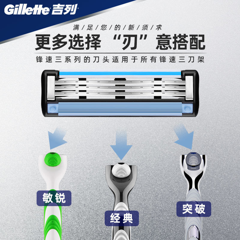 吉列Gillette锋速3刀片剃须刀手动男士刮脸刮胡刀 锋速三系8刀头高清大图