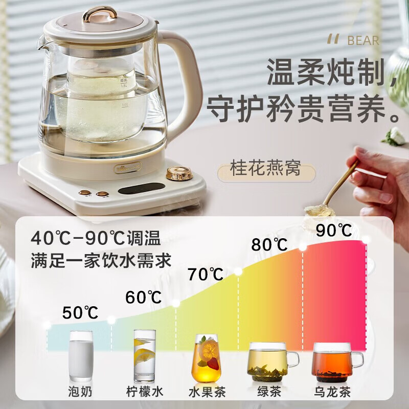 (顺丰发货)小熊养生壶YSH-E15L7高清大图