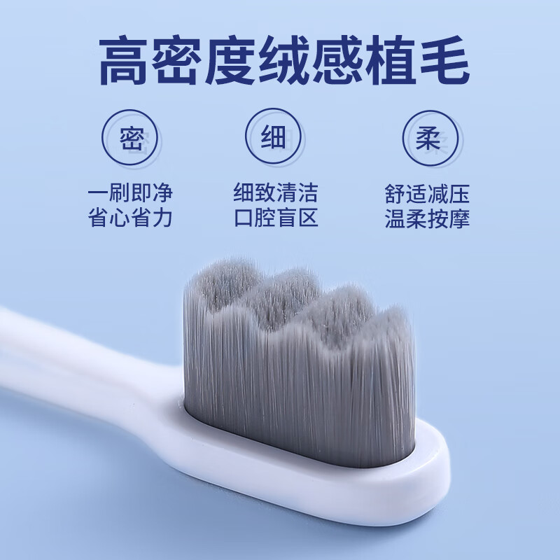 迪王 Dr.wlen 小头细软毛万毛牙刷 成人超软毛 2支装 灵活小刷头高清大图
