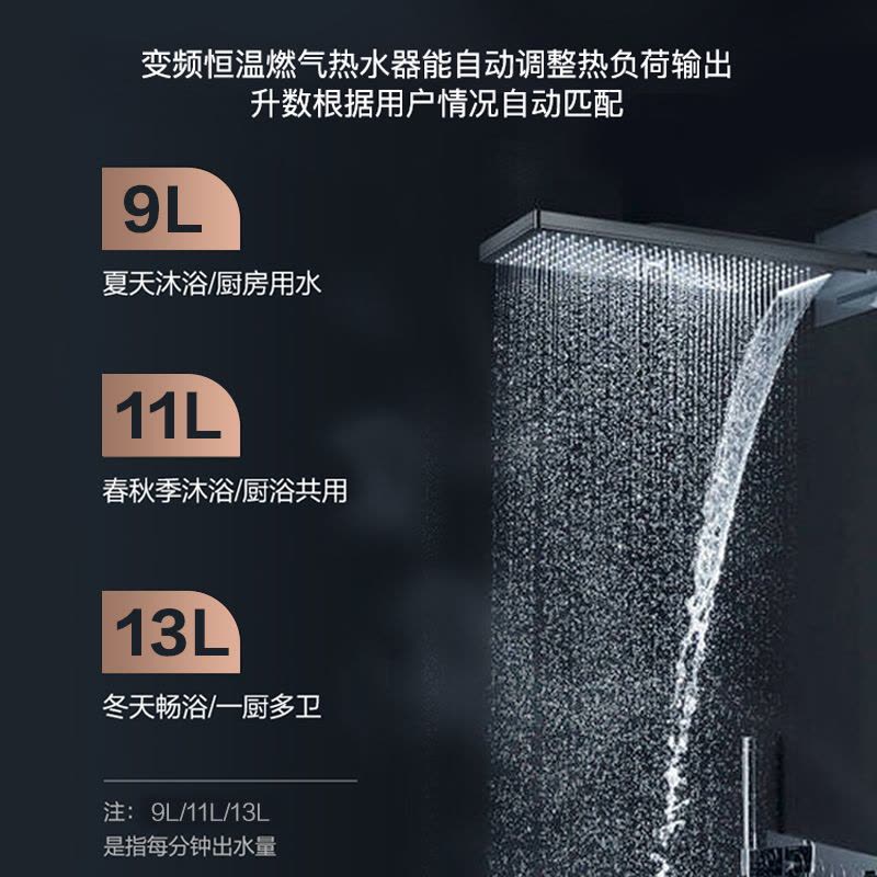 樱花(SAKURA)燃气热水器16升智能触控恒温强排式防冻水气双调三档变升彩色琉璃金热水器JSQ30-A206(天然气)图片