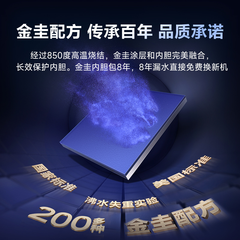 AO史密斯佳尼特新品60L电热水器 健康新升级 储水式扁桶 一级能效速热 超薄双胆 CTE-60HT1S 3000W高清大图