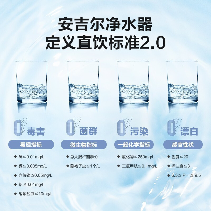 ANGEL/安吉尔哪吒400G净水器家用厨房无罐大流量RO膜反渗透过滤自来水直饮机J2730-ROB60 d