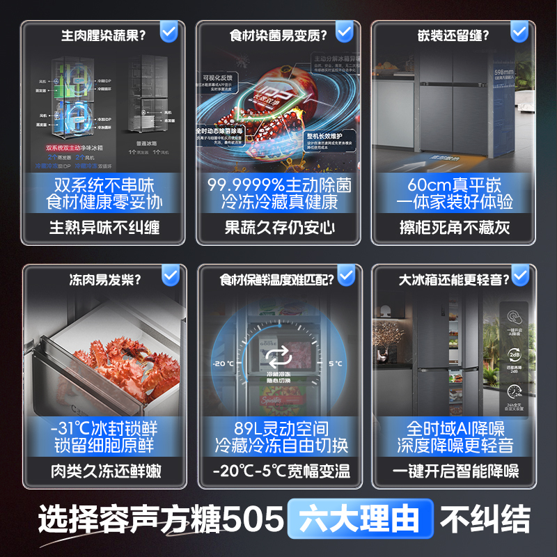 容声方糖505升主动净味双系统十字四开门超薄嵌入式电冰箱一级能效除菌灰色冰箱 BCD-505P60CZMAD高清大图
