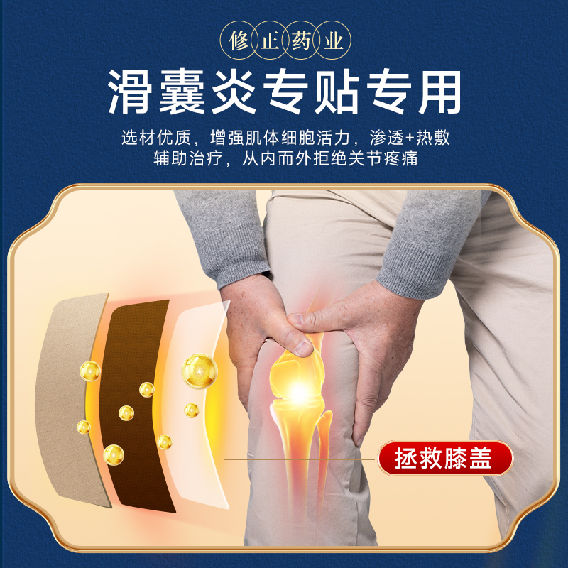 滑囊炎专用贴膝盖骨关节疼痛膏贴片积液腿疼半月板损伤修正915高清大图