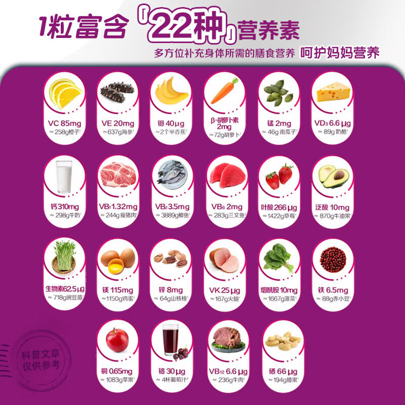 善存 银片中老年男女复合维生素320粒成人补钙b族维生素高清大图