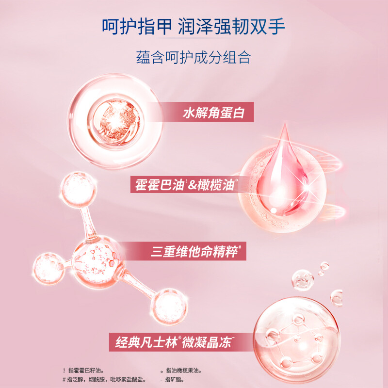 凡士林 50ml 护手霜 (计价单位:支)高清大图