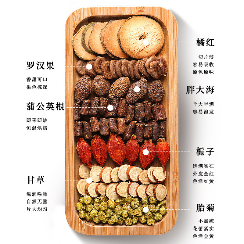 福东海 橘红栀子茶罗汉果菊花青果清胖大海养生甘草肺非菊苣青果茶 买一发三