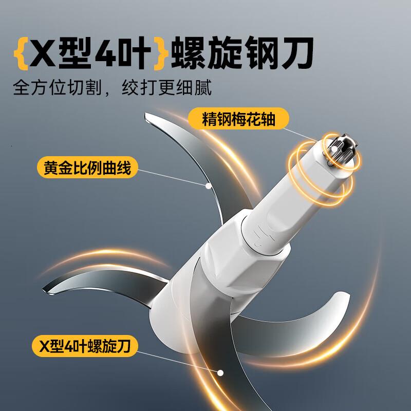 小熊(Bear) 绞肉机 家用绞馅机 碎肉机 电动多功能料理机QSJ-S03G8双刀玻璃碗 2L高清大图