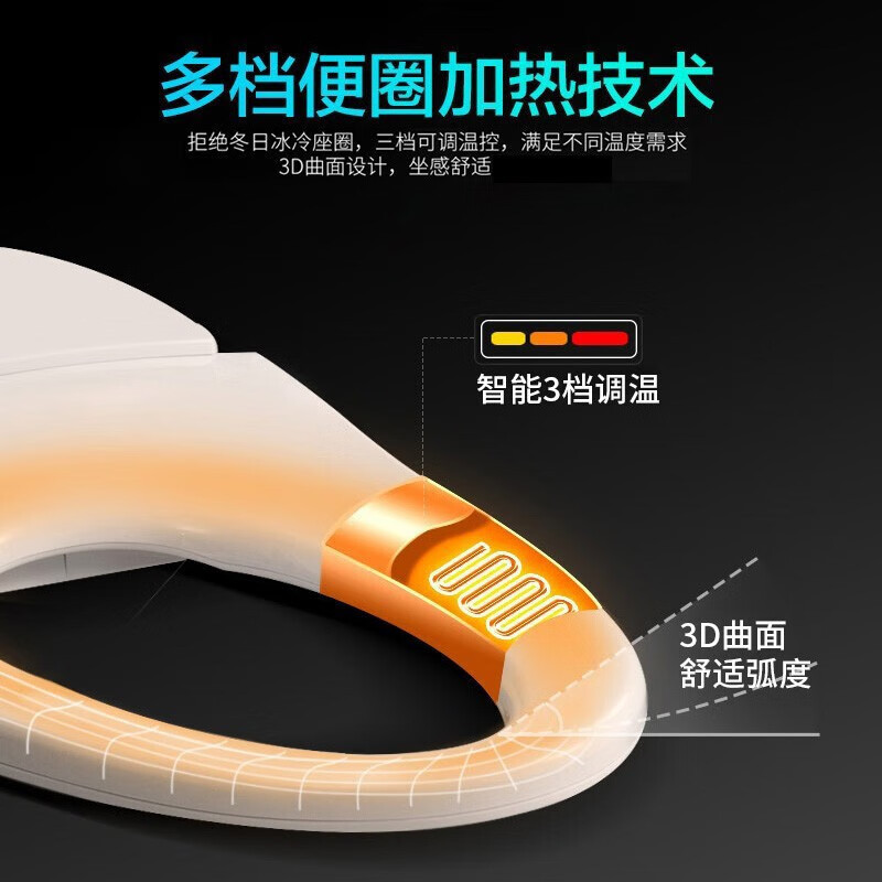 松下智能马桶盖DL-1310CWS高清大图