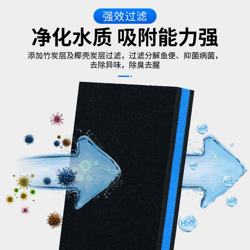 鱼缸生化过滤棉高密度净水加厚水族箱过滤材料器活性炭超黑海绵高清大图