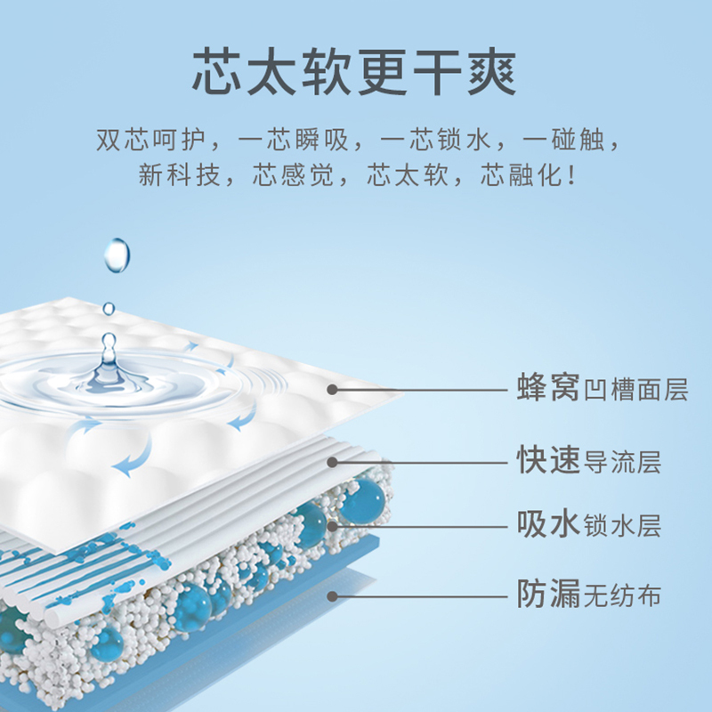 貝氏(beishi)贝氏臻薄环腰裤M96片[48片*2包] 男女宝宝通用婴儿纸尿裤尿不湿