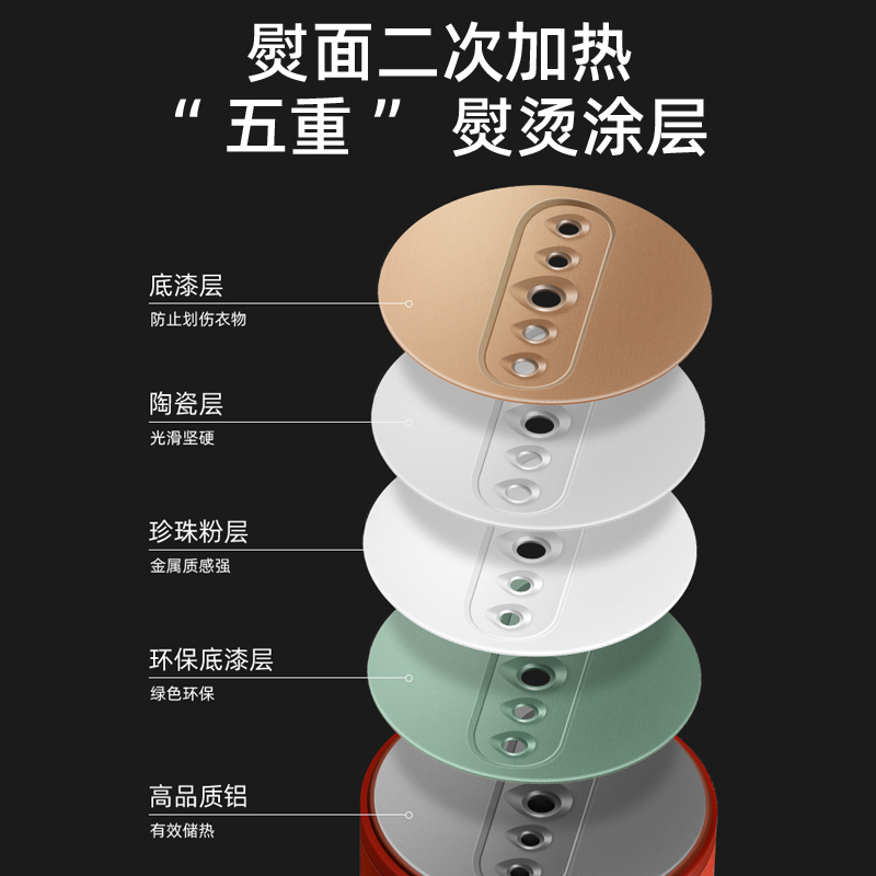 红心熨烫刷YSH-2216额定功率1200W手持挂烫机可折叠便携式迷你超轻100ML一键操作2档蒸汽调节