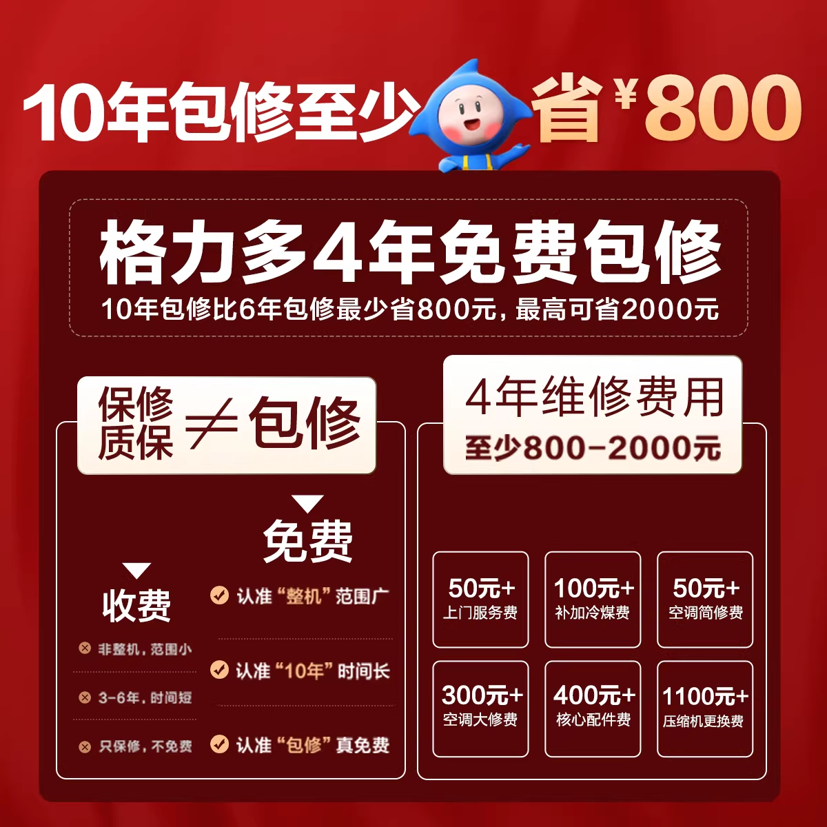 格力空调KFR-50LW/NhMa1BG云佳pro新一级能效2匹家用冷暖变频柜机高清大图