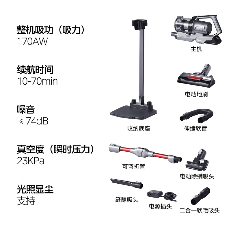 美的吸尘器大吸力家用智能防缠绕无线吸拖一体机免弯腰吸尘机高效清洁 银色 Q8pro[毛发切割升级款]高清大图