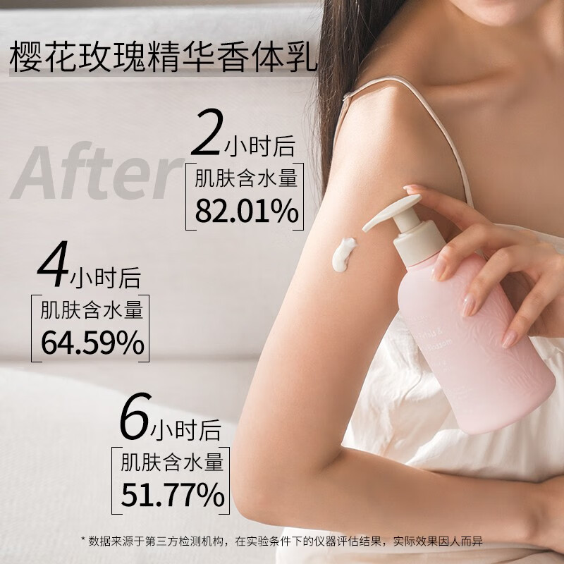天然之扉 柔和纯净香体乳355ml