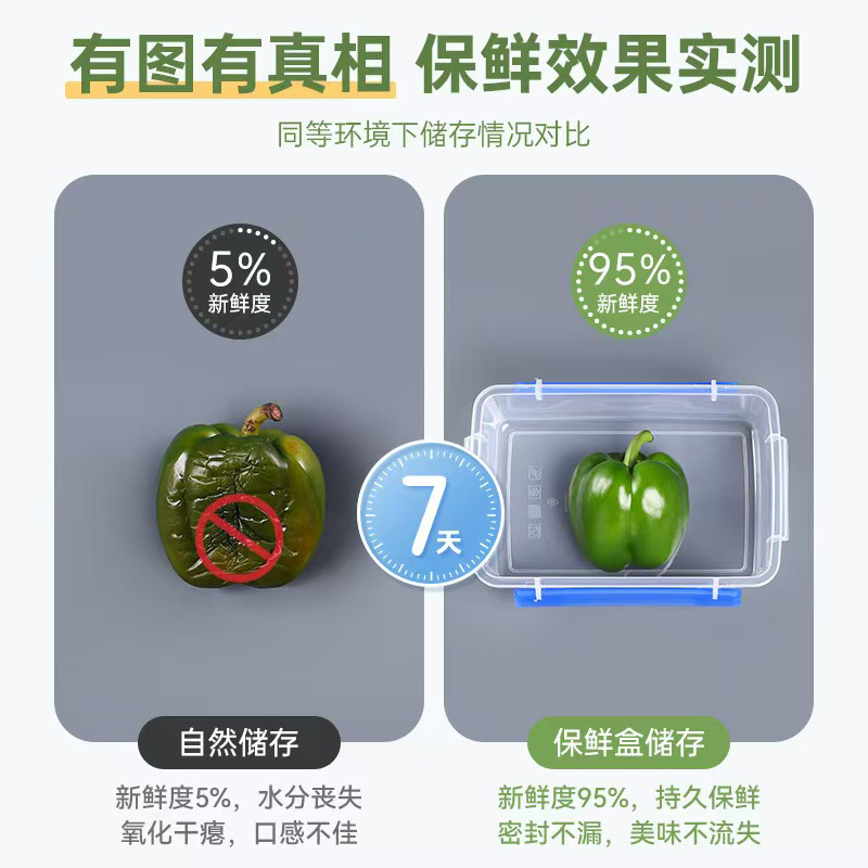 震汇 保鲜盒加深款8.7L 个高清大图