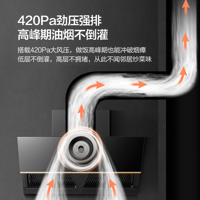 万和油烟机潜吸式单油烟机20m³大吸力一级能效家用厨房
