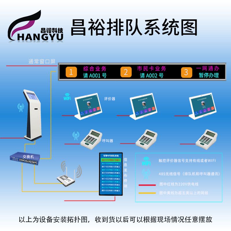 昌裕CY-PDJ-BD19无线排队机取号机自助终端取票系统政务银行医院餐厅车管所商用立式触摸屏叫号机图片