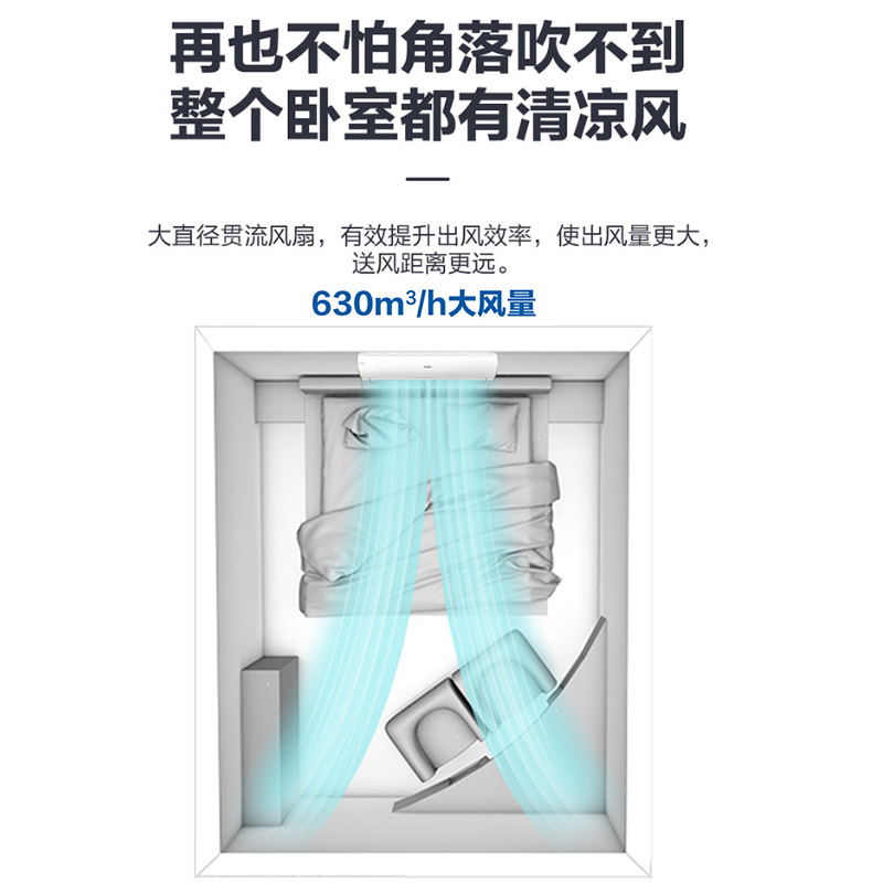 海尔（Haier）1匹 变频 KFR-26GW/83@U1-Ge 新能效 自清洁 智能物联 静音 除湿 挂机空调
