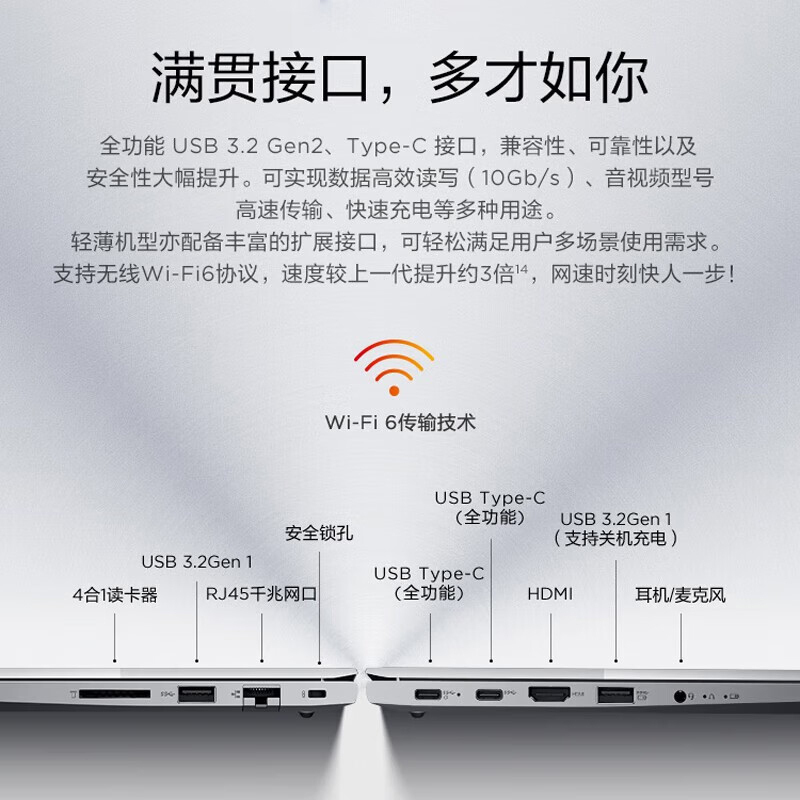 ThinkPad ThinkBook 14锐龙版 24CD 2023款 14英寸商务轻薄笔记本电脑 定制R7-7730U 24G 1TB 高色域