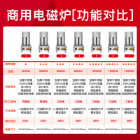 欢呼好太太商用电磁炉大功率8000W不锈钢饭店食堂煲汤台式爆炒电磁灶单头炒炉工业炉炒炉灶猛火灶220V