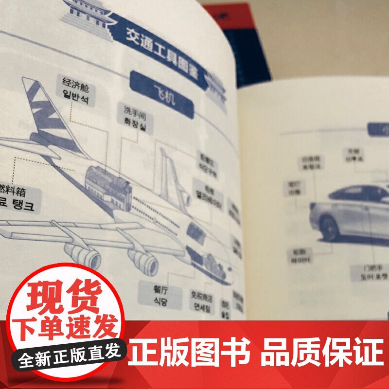 赠音频]零基础韩语入门一本通 从零开始学韩语口语发音词汇单词标准韩国语初级教程学习韩文书籍 零起点自学教材高清大图