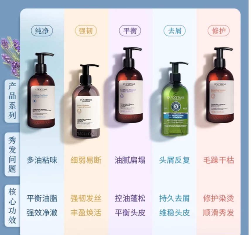 欧舒丹草本修护洗护套装(修护洗发水500ml+修护护发素500ml)品牌礼盒高清大图