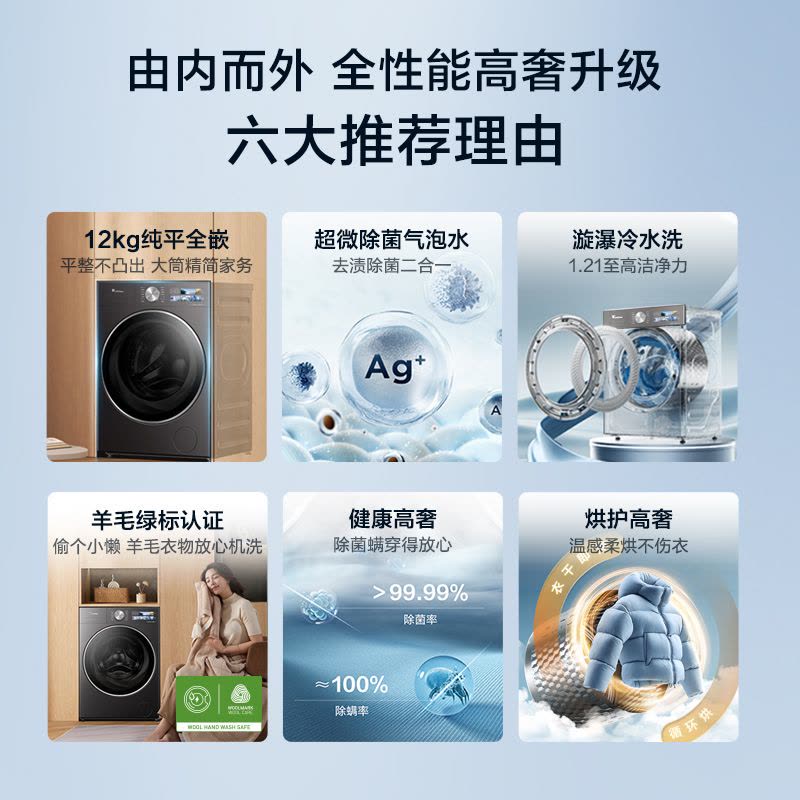 小天鹅LittleSwan机皇小乌梅3.0高奢版超微除菌12KG大容量全自动洗烘一体温感柔烘不伤衣TD12VE40PRO图片