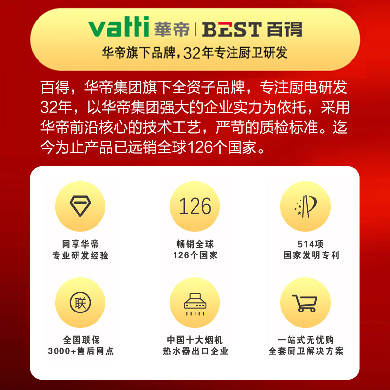 百得(BEST)华帝股份燃热13JDH09天然气13升恒温零冷水燃气热水器时尚彩膜面板微焰精控技术直流变频电机高清大图