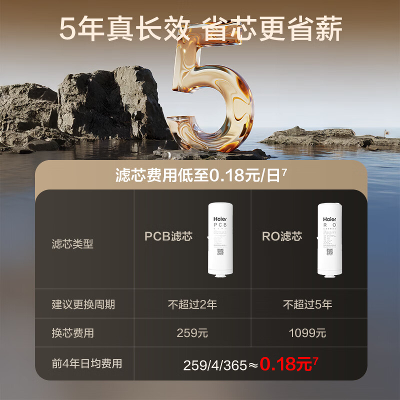 海尔(Haier)净热一体温热水1000G鲜活水ProMax加热净水器瞬时1600G厨下进口膜5年长效RO膜净饮机高清大图