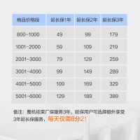 箭牌智能锁官方延保服务-延长保，详情咨询客服