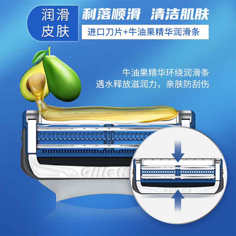 吉列云感2刀头高清大图