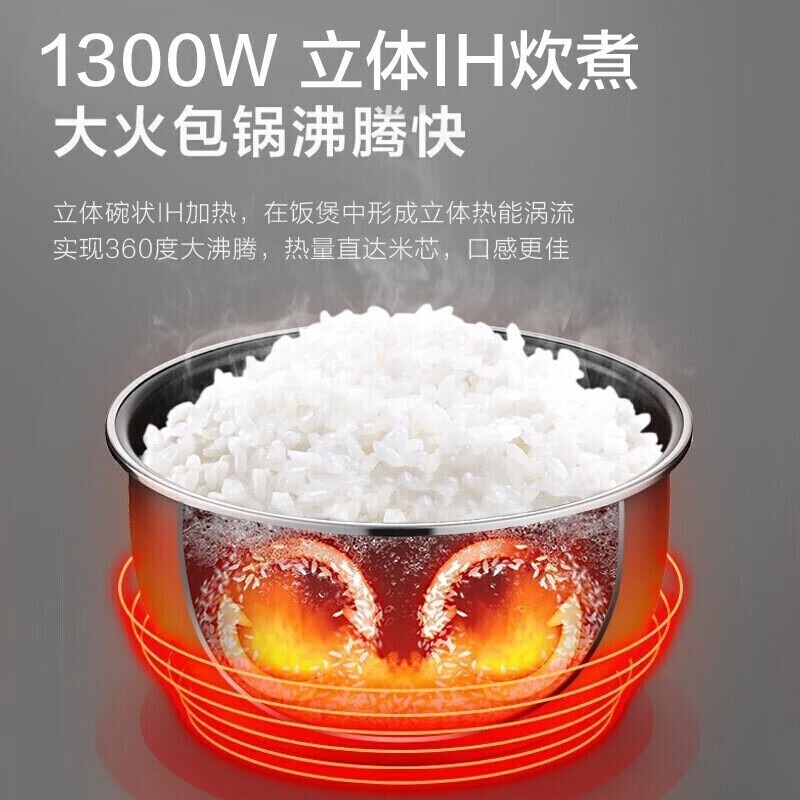 美的电饭煲电饭锅家用4L升电磁加热智能预约微压煮粥锅精铁球釜内胆FB40P501高清大图