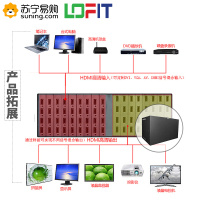 洛菲特(LOFIT)矩阵切换器多屏服务器高清数字图像处理器HDMI接口32进16出DIY组装机定制黑色LFT-F3216