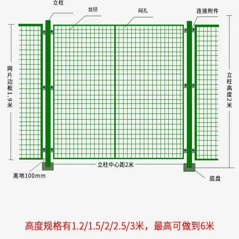 威力狮仓库隔网 4.0mm,宽0.4米*高3米 网格:60*60mm 平方