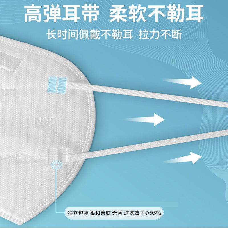 迎科KN95口罩n95灭菌级外科独立包装医用正规正品官方旗舰店一次性医疗级别