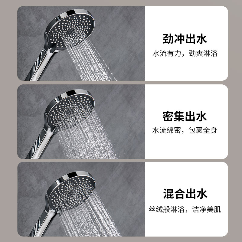 SEREN HOME赛恩卫浴满天星大顶喷四功能淋浴花洒套装SH86006高清大图