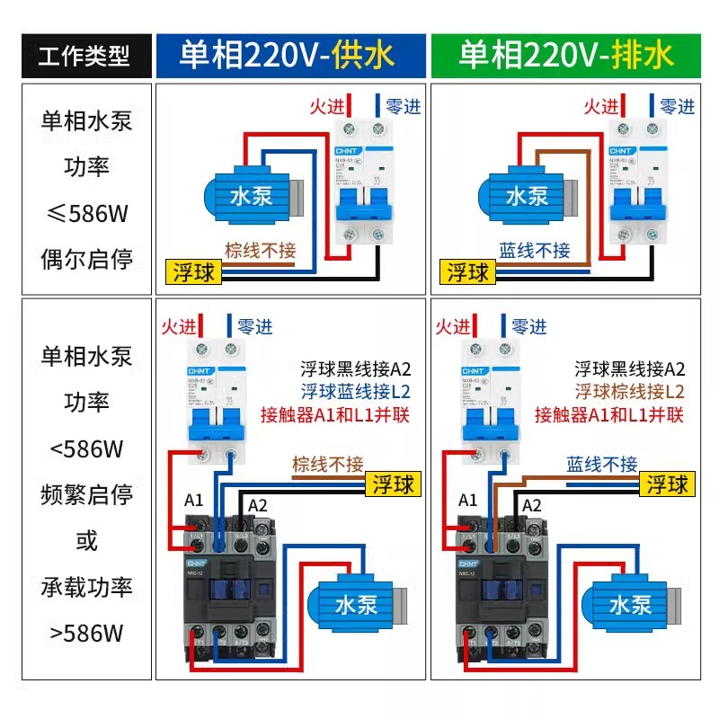 浮球开关水位控制器 3米电缆浮球开关