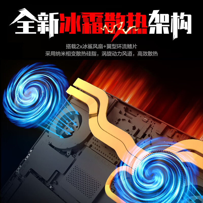 机械革命(MECHREVO)蛟龙16Pro 2025款 16英寸旗舰游戏本 强芯学生设计笔记本电脑 定制 锐龙版R9-9955HX RTX5070Ti 64G 2T 2.5K 白高清大图
