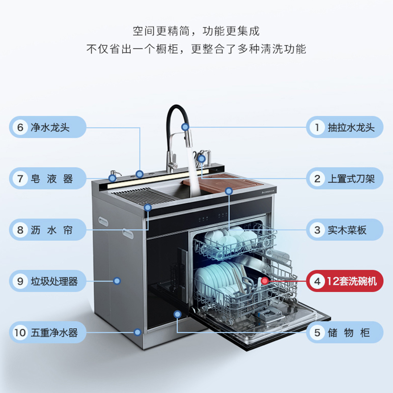 志高(CHIGO)JJZY-AG12-3上置式触控彩屏变频集成灶900MM超声波集成水槽一体机13件套洗碗机集成厨电套装