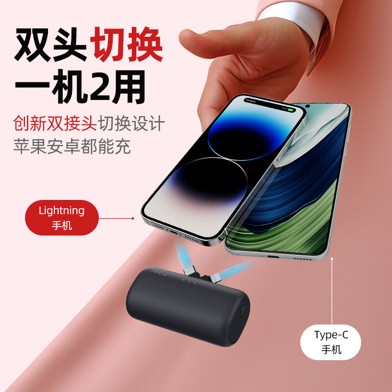 爱沃可(iWALK)LPS002 可切换头胶囊充电宝5000毫安迷你便携小巧口袋移动电源15W双向快充 粉色高清大图