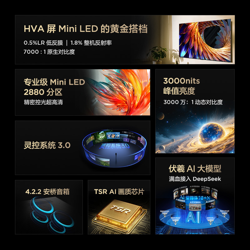 雷鸟鹤7 25款115英寸2880分区QD-MiniLED HVA低反屏平板电视机115R695C