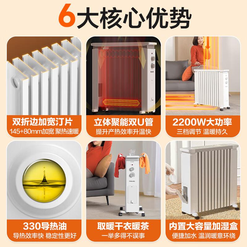 飞利浦(PHILIPS)取暖器家用电油汀电暖器加宽汀片电热油汀电暖气全屋升温油酊取暖电器大面积取暖神器 AHR3144Y高清大图