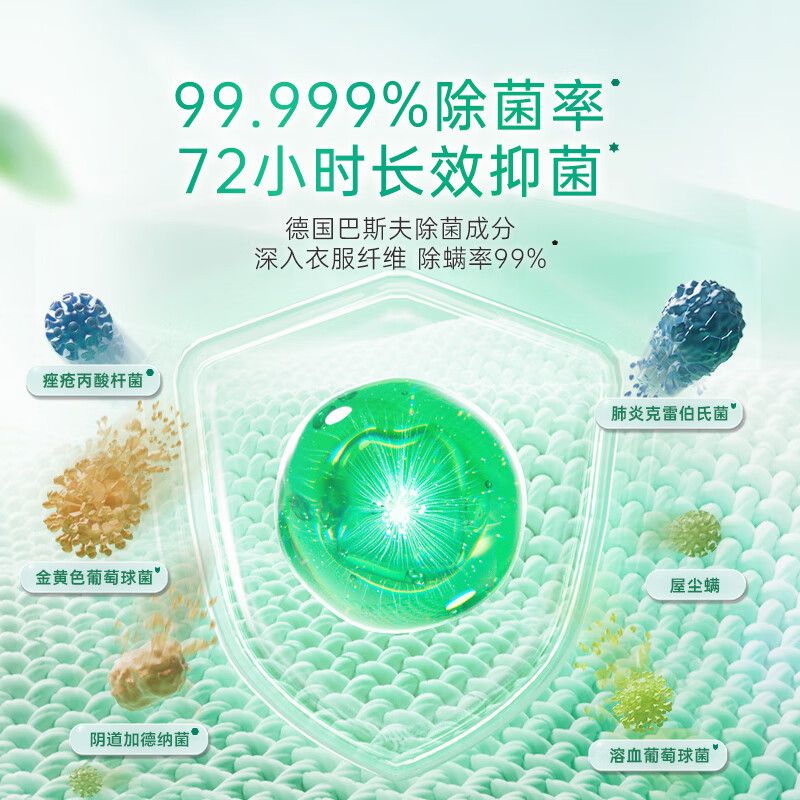 立白浓缩除菌倍净洗衣凝珠(薄盒)416克(52颗)×2 盒高清大图