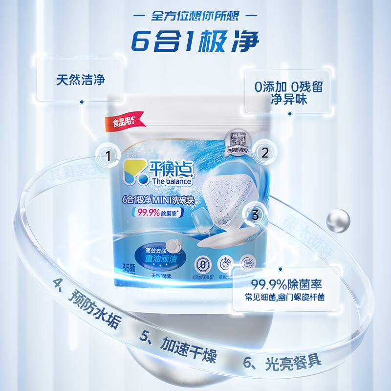 立白集团平衡点12合1极净洗碗凝珠26颗 洗碗机洗涤剂洗碗粉洗碗块耗材高清大图
